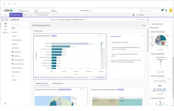 Miniatura Qlik Sense