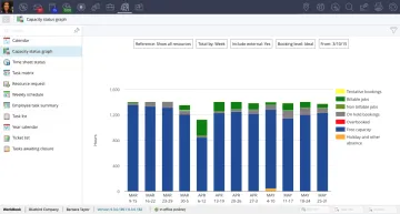 Miniatura WorkBook CRM