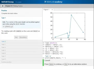 Miniatura MATLAB Software