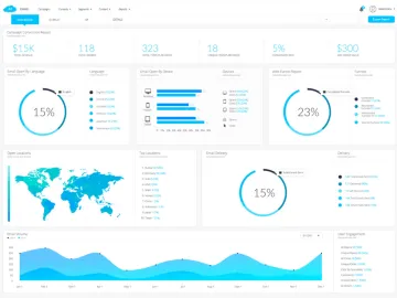 Miniatura Maropost Marketing Cloud