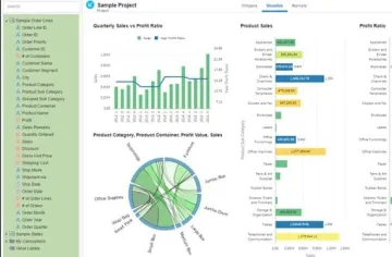 Miniatura Oracle Analytics Cloud