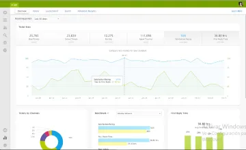 Miniatura Zendesk Suite