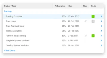 Miniatura ProjectManager.com