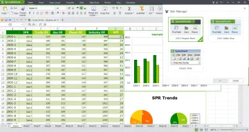 Miniatura WPS Spreadsheets