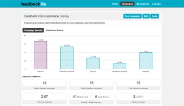 Miniatura Feedback Lite