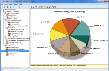 Miniatura QDA Miner