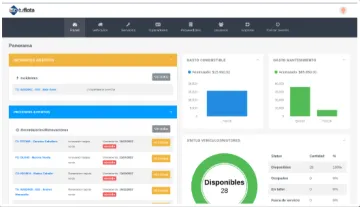 Miniatura TuFlota Gestión de Flotas