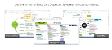 Miniatura MindMapper Software