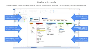 Miniatura MindMapper Software