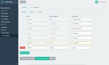 Miniatura Sales Layer PIM Software