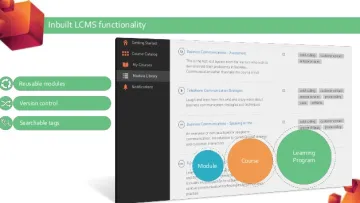 Miniatura Adobe Captivate LCMS