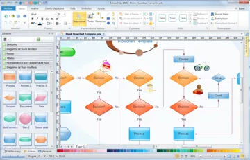 Miniatura Edraw Diagrama de Flujo