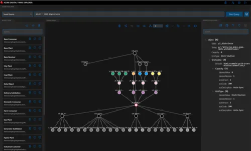 Azure Digital Twin