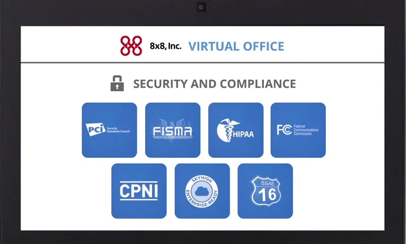 8x8 Virtual Office