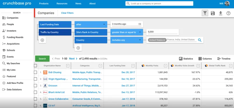DOORBOOST