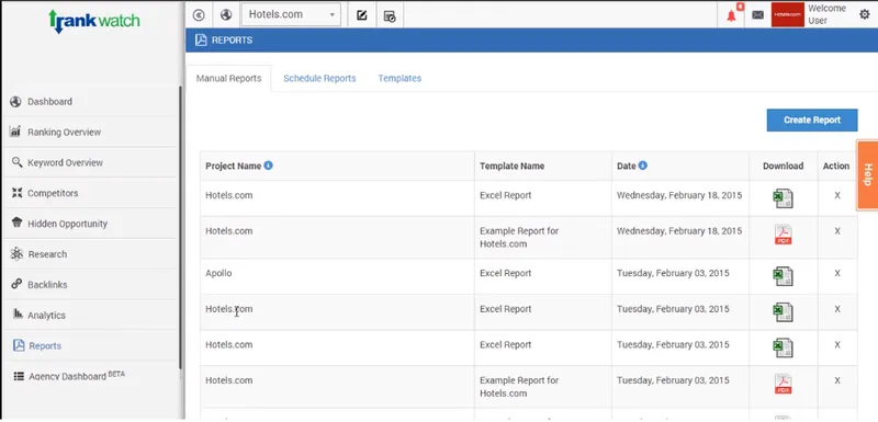RankWatch Marketing RRSS