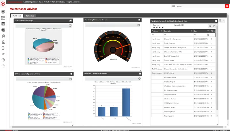 MPulse CMMS Software