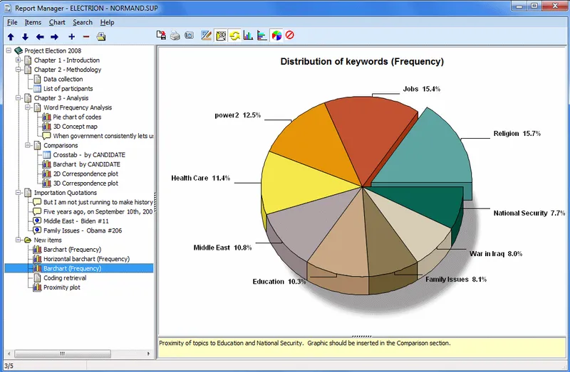 QDA Miner
