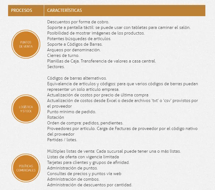 Foca SoftWare