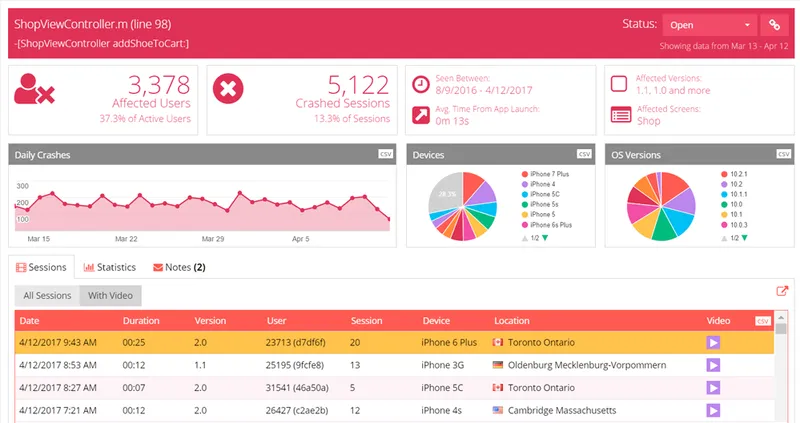 Appsee Software