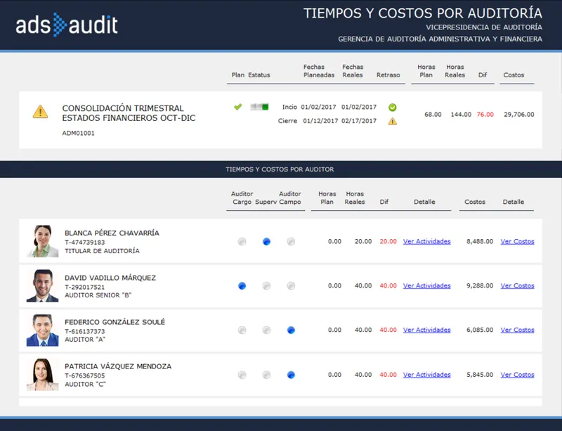 ADS Audit