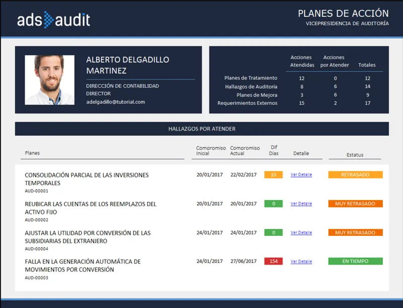 ADS Audit