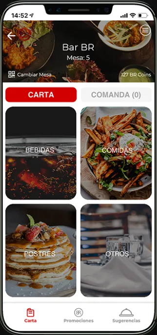 BR Bars & Restaurants