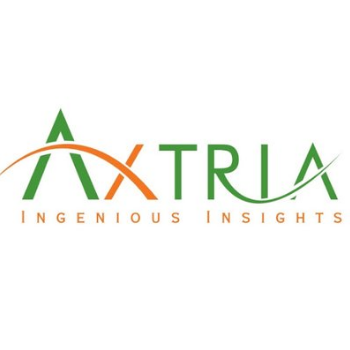 Axtria SalesIQ logotipo