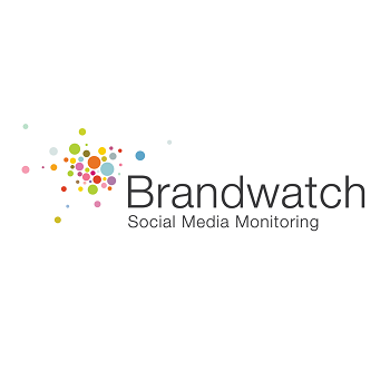 Brandwatch Marketing logotipo