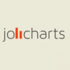 Jolicharts Visualización de Datos logotipo